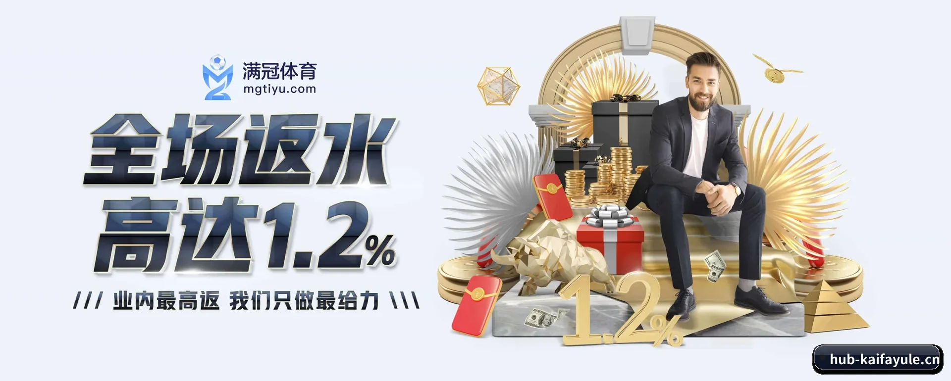 品牌创办